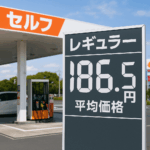 ガソリン価格 186.5円